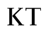 Logo van Ken Thiel