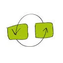 Logo van MD2 Consultancy