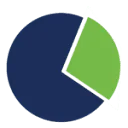 Logo van Multi-tax