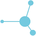 Logo van Therapieland