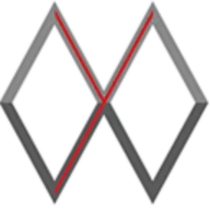 Logo van Mind Your Work