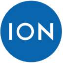 Logo van IQEasy