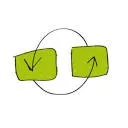 Logo van MD2C