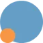 Logo ITIB