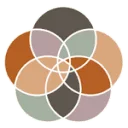 Logo Mate AND Date