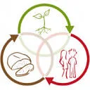 Logo van Roots Center for Sustainable Agriculture