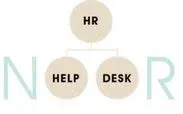 Logo van The HR Helpdesk