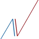 Logo Nolet Fysiotherapeuten