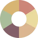 Logo van Simply Spices