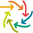 Logo van Integratiewerk